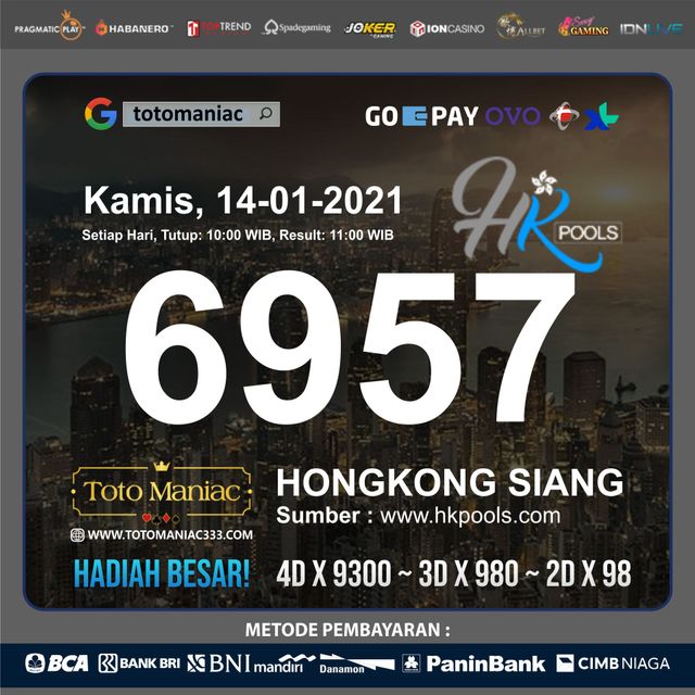 Togel Hongkong Permainan Menerka Angka Paling Populer Caramella