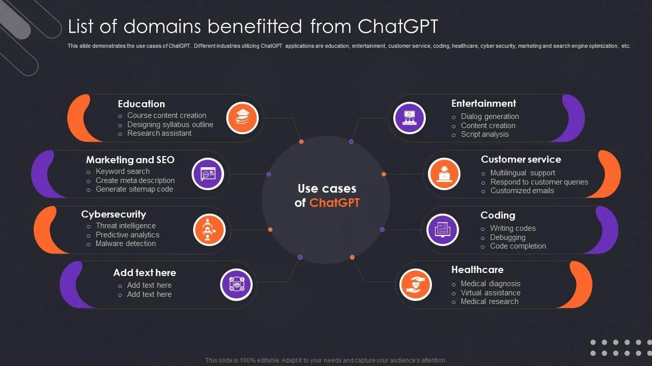 صورة عن الذكاء الاصطناعي