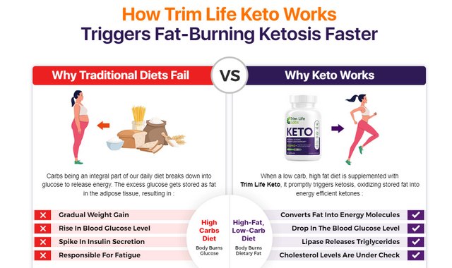 Effective Weight - A Whole Guideline