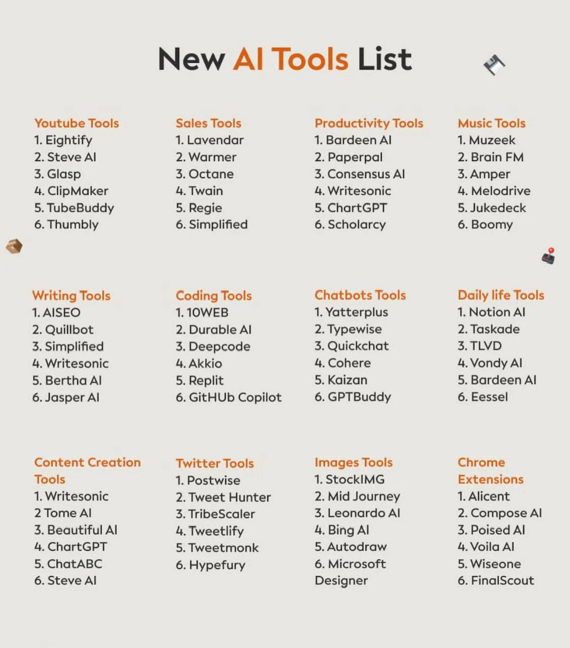 منصة Hugging Face لمطوري الذكاء الاصطناعي