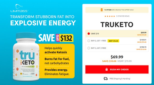 TruKeto Review (Scam or Legit) - Does TruKeto Work? | Caramella
