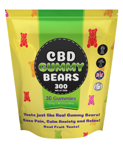 Russell Brand CBD Gummies Reviews(UK)- Ingredients, Price! | Caramella